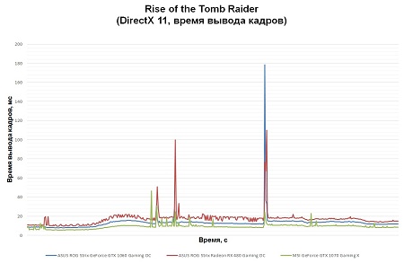 450x293  31 KB. Big one: 1255x819  169 KB