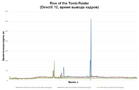 450x294  30 KB. Big one: 1255x821  142 KB