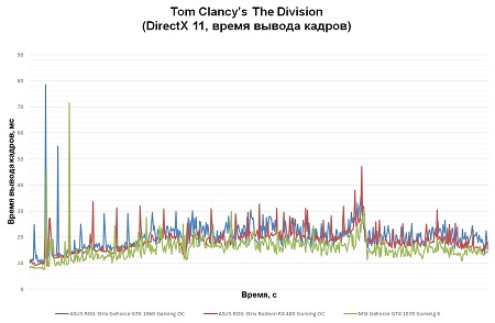 450x294  36 KB. Big one: 1253x821  195 KB