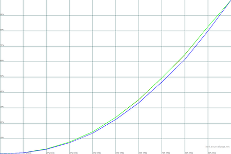 450x300  21 KB. Big one: 1500x1000  21 KB