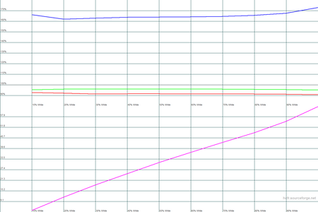 450x300  18 KB. Big one: 1500x1000  19 KB