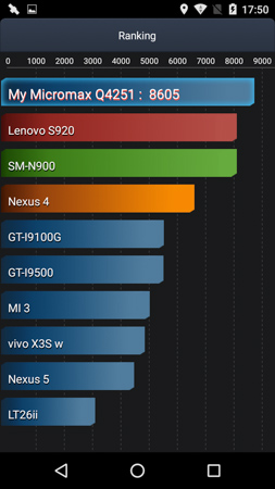 253x450  52 KB. Big one: 720x1280  244 KB