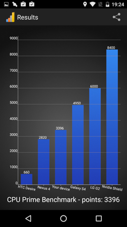 253x450  48 KB. Big one: 720x1280  191 KB