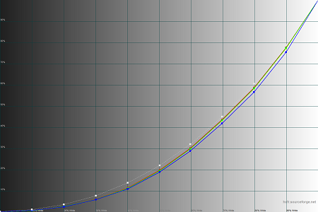 450x300  30 KB. Big one: 1500x1000  38 KB
