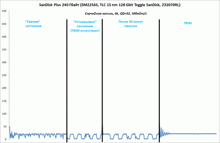 450x294  10 KB. Big one: 1111x726  36 KB