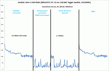 450x294  12 KB. Big one: 1111x726  49 KB