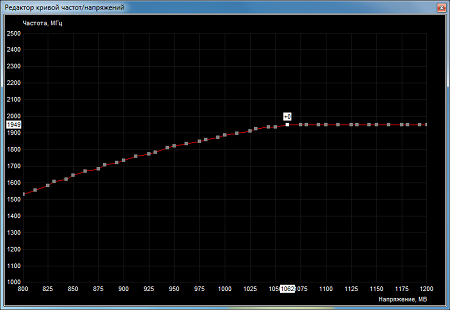 450x310  31 KB. Big one: 783x540  38 KB