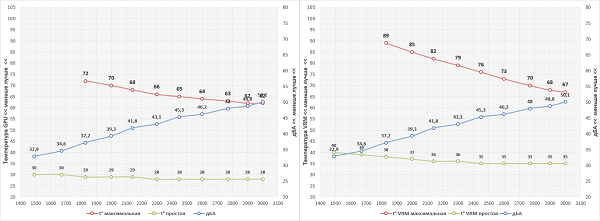 600x221  101 KB. Big one: 1630x602  111 KB