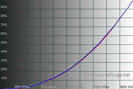 450x300  40 KB. Big one: 1500x1000  191 KB