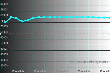 450x300  44 KB. Big one: 1500x1000  190 KB