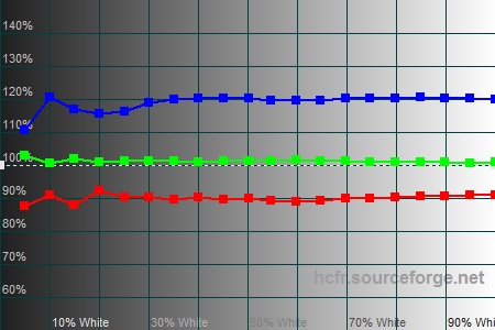 450x300  45 KB. Big one: 1500x1000  190 KB