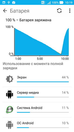253x450  27 KB. Big one: 720x1280  90 KB