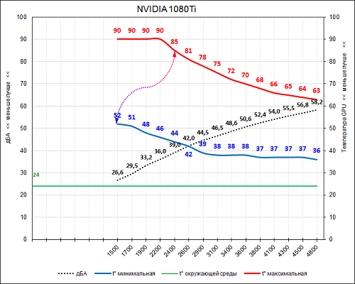 500x400  64 KB. Big one: 757x606  44 KB