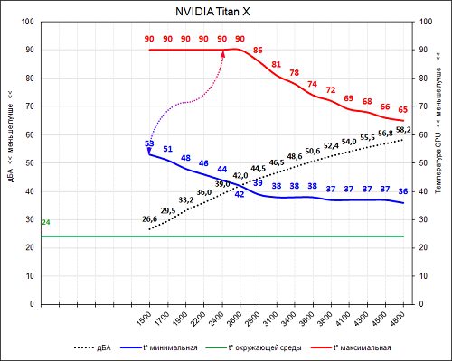 500x400  64 KB. Big one: 757x606  43 KB