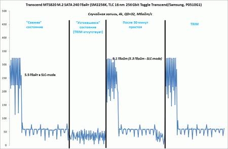 450x294  17 KB. Big one: 1111x726  63 KB
