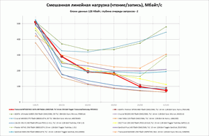 300x195  10 KB. Big one: 1354x884  120 KB