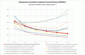 300x195  9 KB. Big one: 1354x884  107 KB