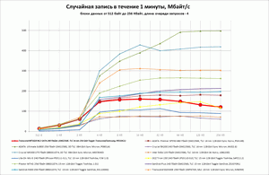300x195  9 KB. Big one: 1354x884  107 KB