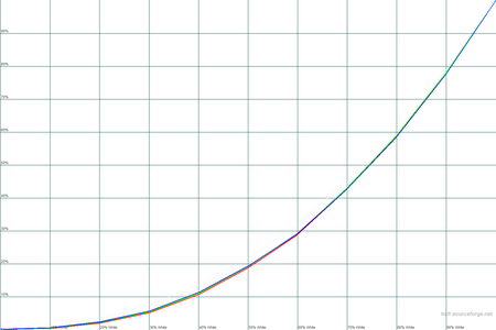 450x300  23 KB. Big one: 1500x1000  22 KB
