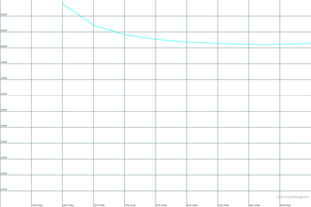 450x300  16 KB. Big one: 1500x1000  15 KB