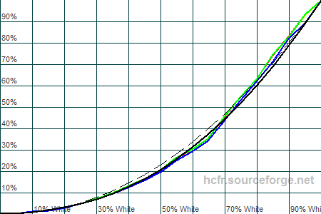 450x300  9 KB. Big one: 1500x1000  23 KB