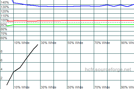 450x300  7 KB. Big one: 1500x1000  17 KB