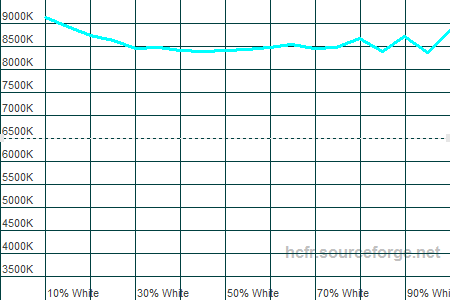 450x300  6 KB. Big one: 1500x1000  16 KB