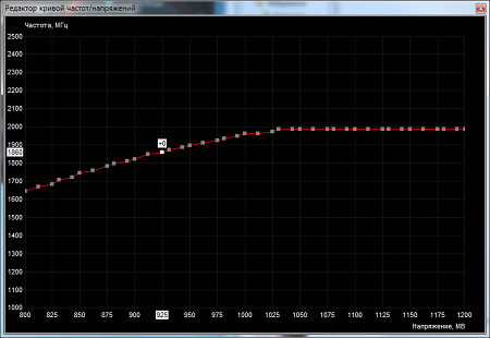 450x310  32 KB. Big one: 783x540  35 KB