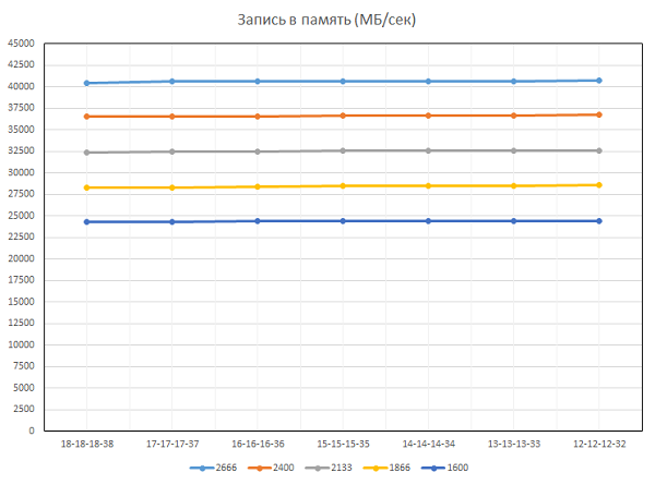 600x445  41 KB. Big one: 744x552  15 KB
