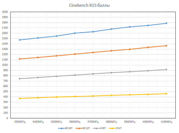 600x445  52 KB. Big one: 743x552  20 KB