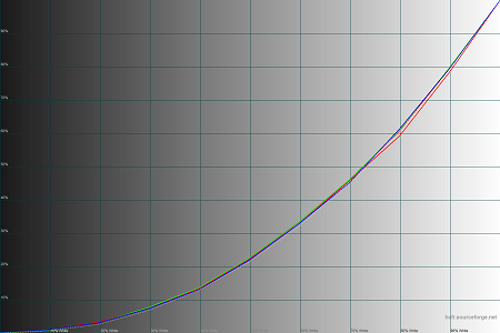 450x300  29 KB. Big one: 1500x1000  40 KB