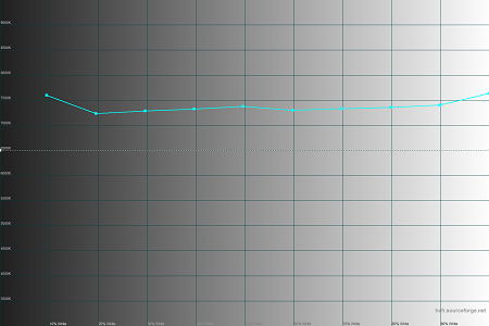 450x300  25 KB. Big one: 1500x1000  28 KB