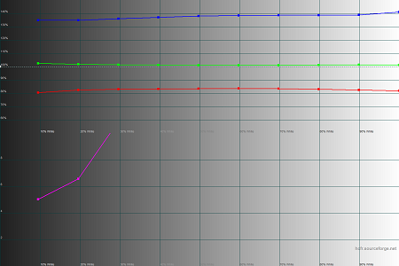 450x300  26 KB. Big one: 1500x1000  34 KB