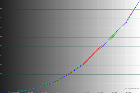 450x300  29 KB. Big one: 1500x1000  39 KB