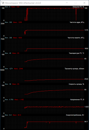 309x450  48 KB. Big one: 595x866  29 KB