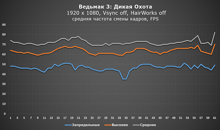 450x267  72 KB. Big one: 1120x667  167 KB