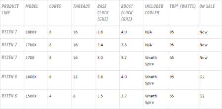 450x222  25 KB. Big one: 726x358  20 KB
