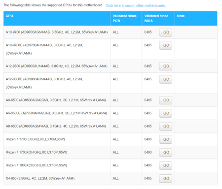 450x384  62 KB. Big one: 650x555  137 KB