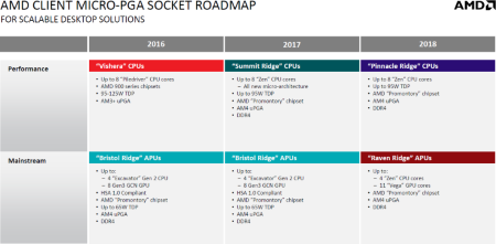 450x221  37 KB. Big one: 740x364  72 KB