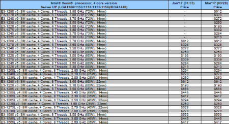 450x244  104 KB. Big one: 694x376  124 KB