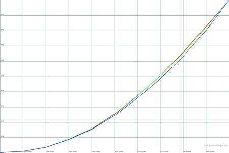 450x300  25 KB. Big one: 1500x1000  24 KB