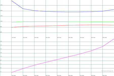 450x300  26 KB. Big one: 1500x1000  18 KB
