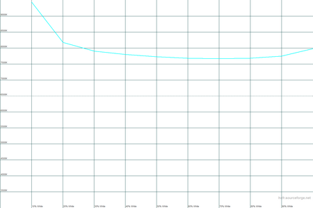 450x300  16 KB. Big one: 1500x1000  15 KB