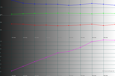 450x300  34 KB. Big one: 1500x1000  39 KB