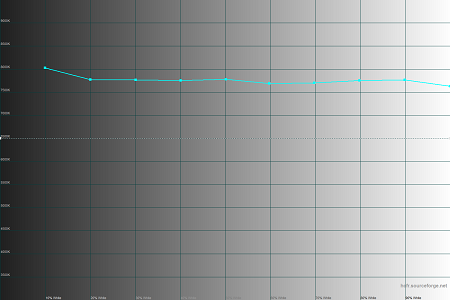 450x300  24 KB. Big one: 1500x1000  27 KB
