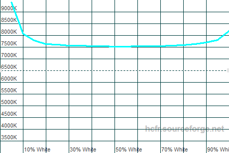 450x300  6 KB. Big one: 1500x1000  15 KB