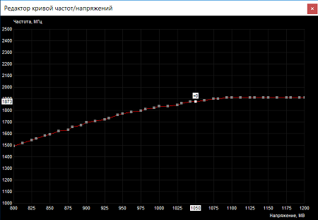 450x311  22 KB. Big one: 766x531  16 KB