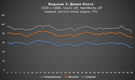 450x267  70 KB. Big one: 1120x667  254 KB