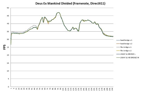 450x293  25 KB. Big one: 1500x977  125 KB
