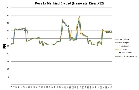 450x293  27 KB. Big one: 1500x977  140 KB